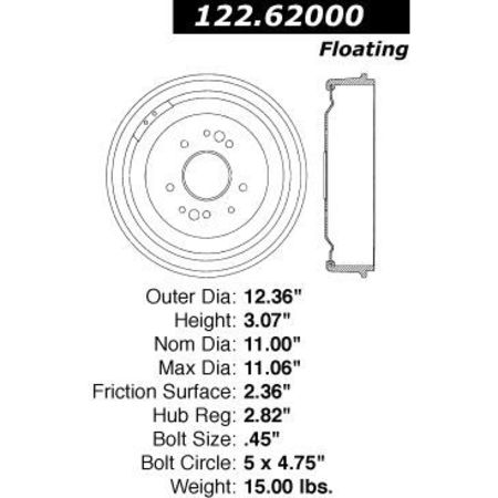 CENTRIC PARTS Premium Brake Drum, 122.62000 122.62000